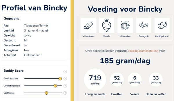 buddybites proefpakket